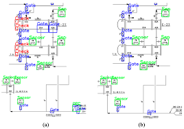 Cpanel looking for a simple but effective metal detector circuit for coins, jewelry, and more? Applied Sciences Free Full Text Deep Neural Network For Automatic Image Recognition Of Engineering Diagrams Html