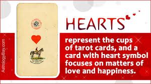 Reading playing cards for love. A Guide On How To Practice Tarot Reading Using Playing Cards Astrology Bay