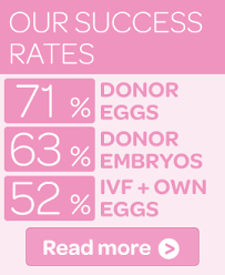 hcg levels 10 things you need to know your ivf journey