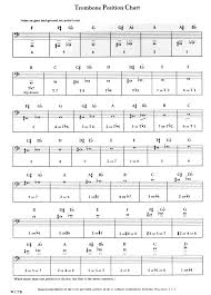 Yamaha Yah203 Eb Tenor Horn Baritone Horn Fingering Chart