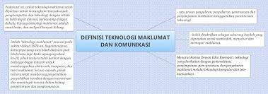 Topologi rangkaian merujuk kepada rekabentuk sambungan fizikal komputer dan perkakasan. Definisi Teknologi Maklumat Dan Komunikasi Xmind Mind Mapping Software