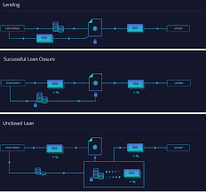 Image result for ecoinomic.net ico image