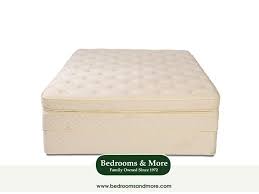 Pin On Bedding Ideas