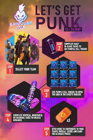 Love continues to flow in the new valentine's star event, and there is plenty for you to collect! Spine Punk Is Free Fire S Next Event Here S All You Need To Know