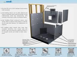 Wedi Shower System Tampa Distributor Gulf Tile