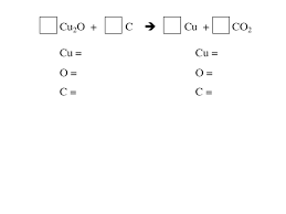 Balancing equations worksheet answer key. Balancing Act Atoms Are Not Created Or Destroyed During A Chemical Reaction This Is The Law Of Conservation Of Mass There Must Be The Same Number Of Ppt Download