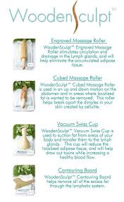 Maderoterapia Wood Therapy Contouring Your Body With Woodensculpt Tools Body Sculpting Surgery Body Contouring Body Molding