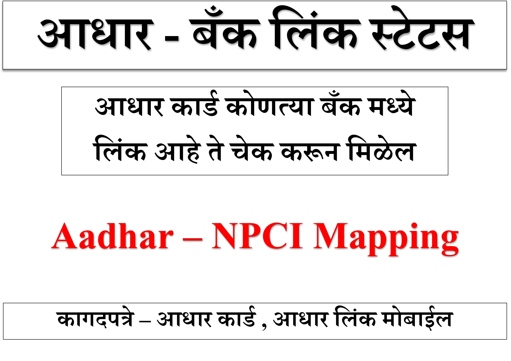 Aadhar- NPCI Mapping Status product image