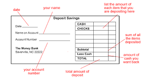 How to write a deposit ticket for checks. Money Basics Managing A Savings Account