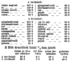 A mai franciaország határai majdnem egybeesnek a történelmi gallia területeivel. Franciaorszag A Pallas Nagy Lexikona Kezikonyvtar