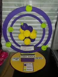 Boron 3d Atomic Model Science Project Models Atom Model Chemistry Projects