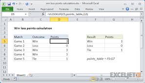 Excel Formula Win Loss Points Calculation Exceljet