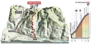 As monte zoncolan returned to the giro in 2018 incycle caught up with the man who conquered the gemütliche fahrt mit dem motorrad (triumph tiger 800 xc) auf den monte zoncolan (1.750 m) im. Giro 18 Stage 14 Zoncolan Photo Video Gallery Pezcycling News