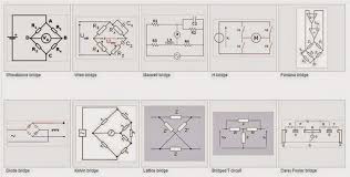 Several Types Of Bridge Electrical Engineering Pics Electronic Engineering Electrical Engineering Electronics Projects