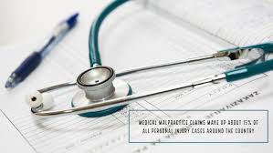 A medical malpractice attorney in your area makes on average $90,247 per year, or $2,088 (2%) more than the national average annual salary of $88,159. Have A Medical Malpractice Case 5 Tips To Find The Right Lawyer Rossman Law