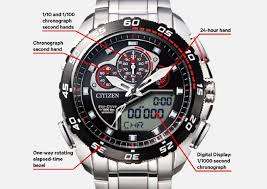 Discover the history of citizen craftsmanship timepieces. Citizen Promaster Eco Drive Racing Chronograph Citizen Watch Global Network