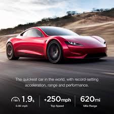 Pin By Dave Colegrove On When I Win The Powerball Tesla Car Tesla Roadster Roadsters