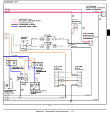 A wiring diagram is a simplified conventional pictorial depiction of an electrical circuit. Gator 850d Huv John Deere Gator Forums