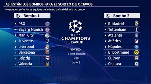 Sorteo Champions Bombos Y Posibles Rivales De Los Equipos Espanoles As Com