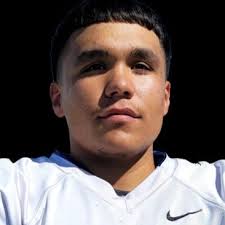 Hot Springs Football Roster (2022-23)