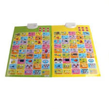 Talking Wall Alphabet Chart Arabic Alphabet Chart For Baby Learning