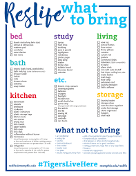 What To Bring What Not To Bring For Living On Campus At The University Of Memphis Tigersliveh College Dorm Checklist University Dorms College Apartment Diy