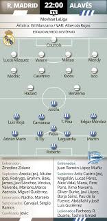 Entre la maleza luis duarte. The Most Difficult Yet For Alaves Against Real Madrid Junipersports