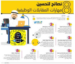 Pin By Sana Azhary On General Information And Knowledge Knowledge Shopping