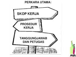 Menciptakan sop atau standard operating. Penyediaan Sop