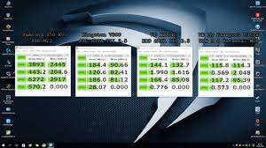 Benchmark M 2 Ssd Vs Ssd Vs Hdd Vs Usb 3 0