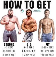 Pin By Garrison Alstatt On Workout Weight Training Workouts Gym Workout Tips Gym Workouts