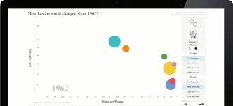 Learn how to download your facebook live videos and extend their value. Download Now Tableau Public