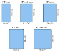 Likable Queen Bed Mattress Dimensions Chart Size Width In