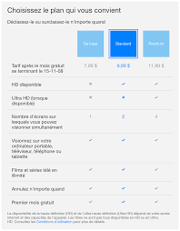 Le prix diffère, car ils donnent plus ou moins. Netflix Augmentera Ses Tarifs Pour Des Millions D Abonnes Le Mois Prochain Branchez Vous
