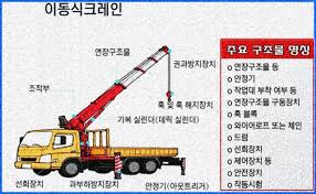코란도스포츠 크기의 도요타 타코마, 쉐보레 콜로라도, gmc 캐니언, . Lrkehr1yuxl95m