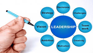 Setiap pemimpin yang baik selalu mengembangkan karyawannya. Pengertian Kepemimpinan Fungsi Tujuan Contoh Teori Tipe