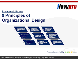 9 Principles Of Organizational Design Https Flevy Com Browse Flevypro Doc 3476 Recent Research In 2020 Organizational Design Organizational Organization Development