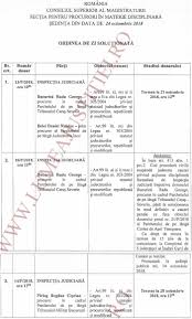 Dacă asistați la săvârșirea unei fapte penale, sesizați de urgență primul echipaj de poliție (inclusiv la 112) sau intrați în prima secție de poliție sau parchet și redactați o plângere (dacă sunteți vătămat de infracțiune) sau un denunț (când cunoașteți despre o infracțiune). Necazuri Pentru Bucurica Dosarul Penal De Hartuire Sexuala Si Folosirea Abuziva A Functiei In Scop Sexual In Care Este Vizat Procurorul George Bucurica De La Parchetul Tribunalului Caras Severin Ar Putea Fi