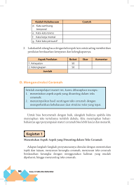 Teman yang baik juga bukan mereka yang selalu membenarkan setiap tindakan yang kita lakukan, sebab manusia tempatnya salah dan lupa. Kelas11 Bahasa Indonesia Buku Siswa Sma Smk Ma Mk Kelas Xi 1948 Pages 101 150 Flip Pdf Download Fliphtml5