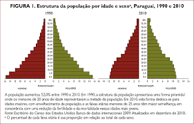 We did not find results for: Salud En Las Americas 2012 Paraguay