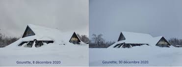 Tutte le informazioni metereologiche dettagliate per le previsioni del tempo in italia fino a 15 giorni. Bella Ttitude Pyreneenne