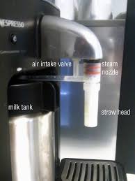 Nespresso professional machines, coffee pods, and accessories enables your company to offer the perfect coffee to your employees, clients and customers Of Milk Bubbles And Problem Solving Bigger On The Inside