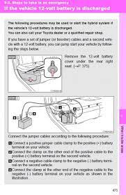 We did not find results for: How To Jump Start The Prius C Priuschat