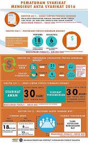 Auditing and logging opscenter activity. Teh Partners Ssm Reports Submission Due Dates Late Facebook
