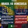 El partido entre brasil y venezuela se celebrará el 13.11.2020, a la hora 23:30. 1