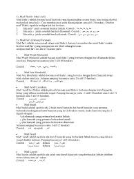 Download gratis buku btq kelas 5 sd melalui google drive. Materi Btq Kelas V Pdf