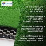 Garden Drainage Cell Mats (Thickness: 20 mm) Terrace, Kitchen ...