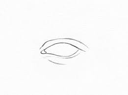 Eyes are one of the most popular and fun things to draw, so even though there are already some tutorials posted about drawing eyes, i thought i might make a pretty complex one and show some cool techniques that i use to draw eyes. Pencil Portrait Drawing How To Draw An Eye