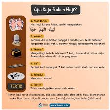 Umrah wajib dilaksanakan satu kali seumur hidup rukun umrah meliputi. Materi Pai Kelas Ix Pertemua Ke 5 Dahsyatnya Persatuan Dalam Ibadah Haji Media Pembelajaran Online Guru Spensaka Smpn1kalimanah