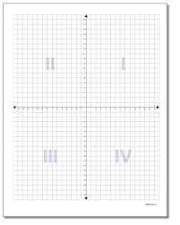 Free Printable Coordinate Planes Four Quadrant Or Single Quadrant Versions With And Without Name Blo Graphing Worksheets Coordinate Graphing Coordinate Plane